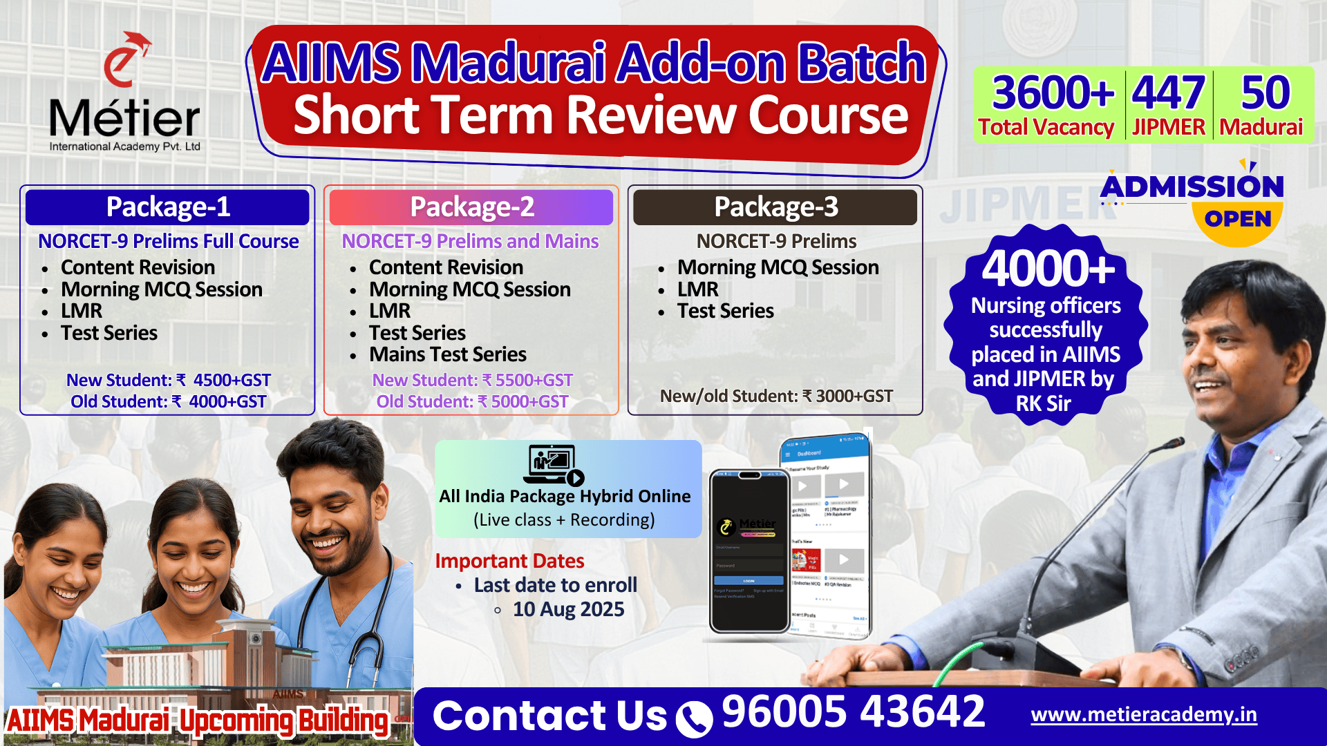 AIIMS Madurai Add-On Batch – Short Term Review Course